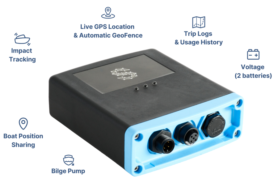 Sensar Marine Boat Monitor and features
